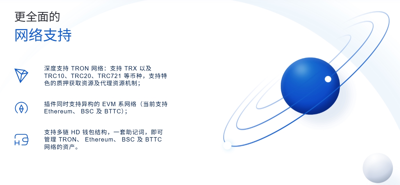 功夫